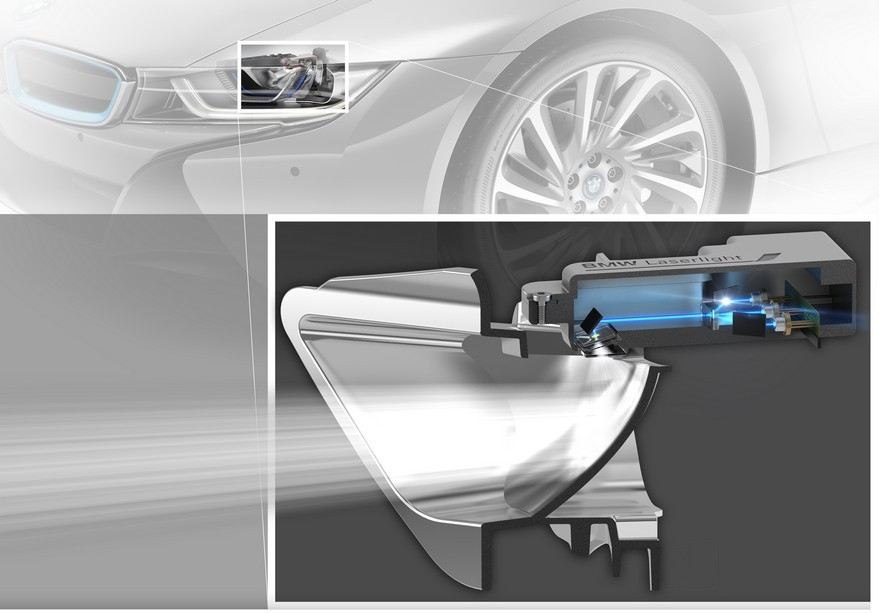 схема лазерных фар BMW Laser light